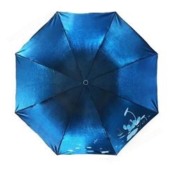 大量供应变色龙雨伞布 阻燃化纤布 防水变色龙雨伞布