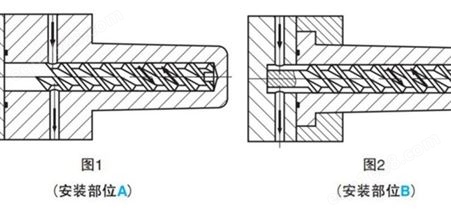 双螺旋铝制运水芯A型B型 模具螺旋隔水片冷却用