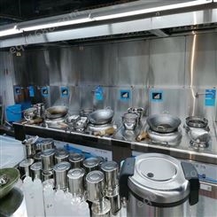 江汉酒店厨房设备厂家 厨房垃圾处理设备 华菱S041