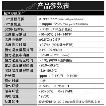 中国台湾衡欣 AZ77232高精度二氧化碳检测仪 CO2二氧化碳测试仪带报警